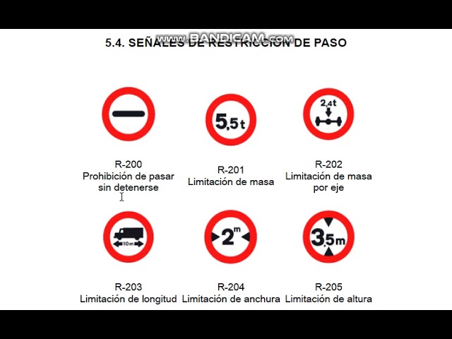 La señal que prohíbe el paso a… ¿por qué es importante conocerla?